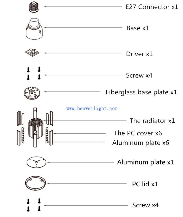 480v led corn lamp 480v led corn lamp
