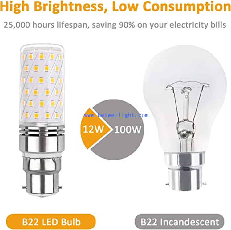 e27 led corn light e27 led corn light