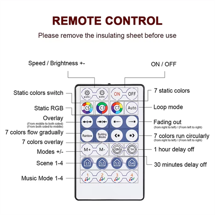 RGB LED Tube T8 Multi-coloured For Youtube Backdrop Studio Lights factory