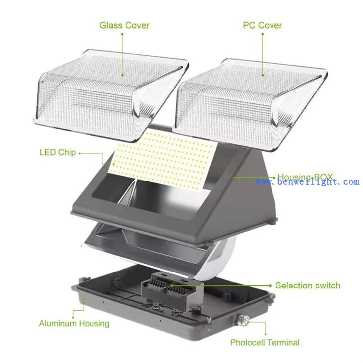 Outdoor Led Wall Pack Light